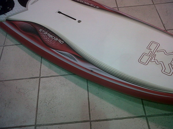 Starboard - stype