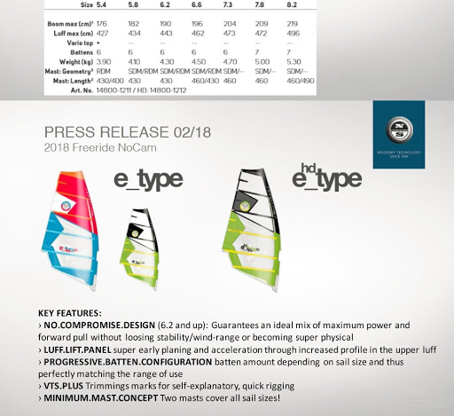 North Sails - E Type 7.8