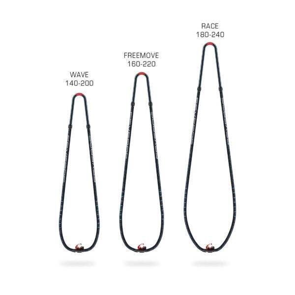 Severne Sails - BLUE LINE 180-240 2020