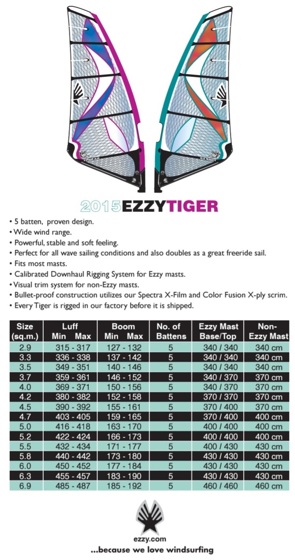 Ezzy Sails - EZZY TIGER 6.3