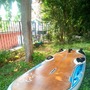 Starboard  Formula